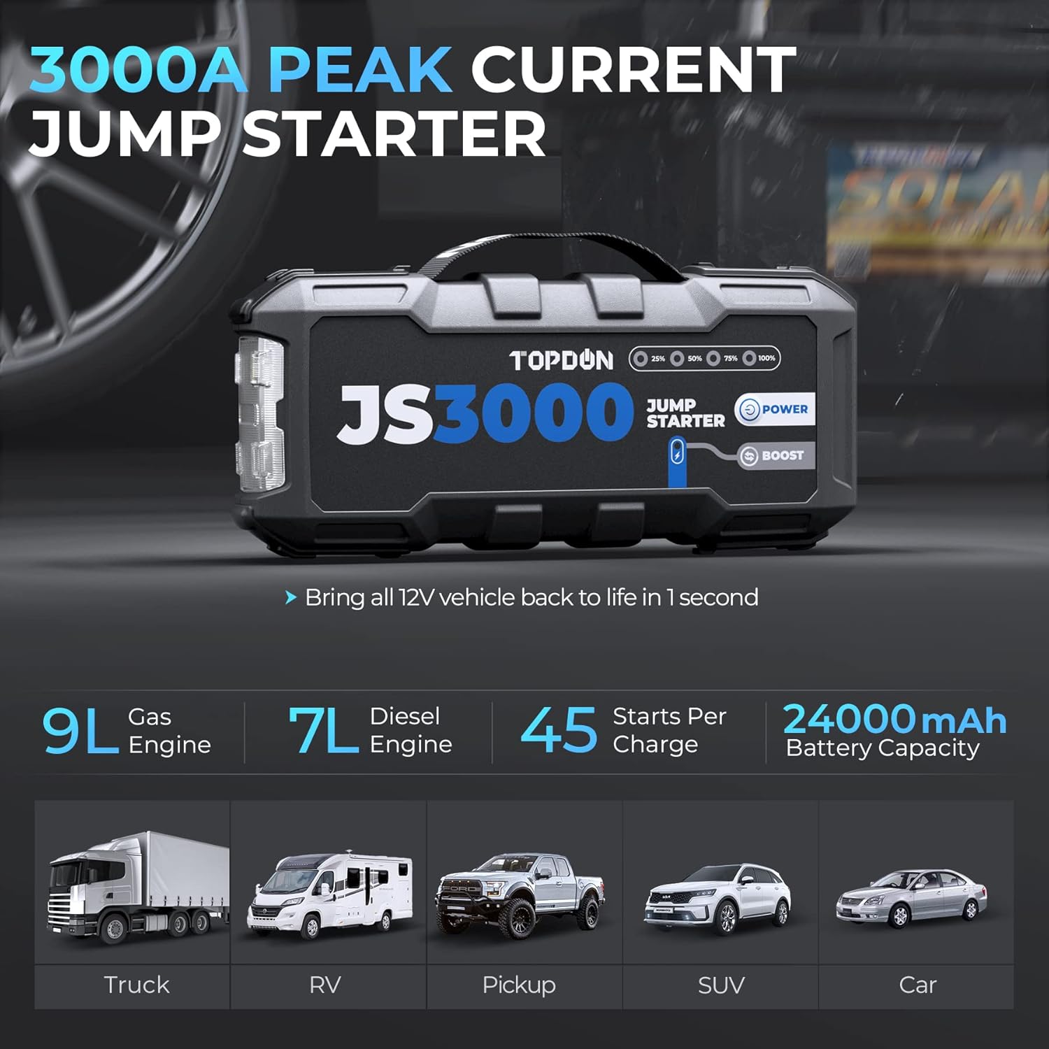 Topdon JS3000 3000A Araba Atla - Power Banks incelemesi ve fiyatı