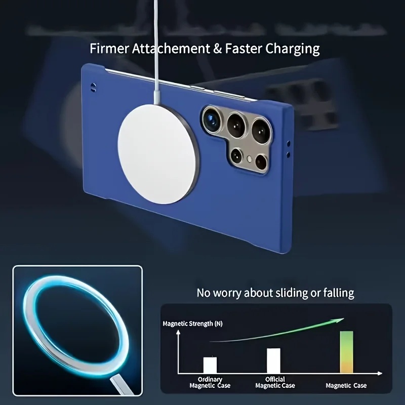 Samsung S26 Ultra S25 Ultra S2 - Ultra Thin Frameless Phone Cover incelemesi ve fiyatı