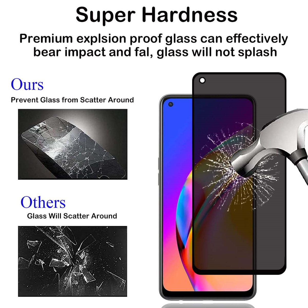 OPPO A74 4G Temperli Cam 9H Gi - Anti Spy Privacy Glass Case incelemesi ve fiyatı